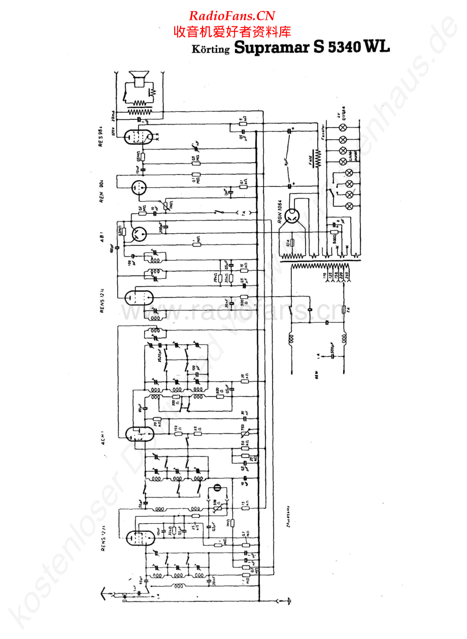 Koerting-SupramarS5340WL-rec-sch(1) 维修电路原理图.pdf_第1页