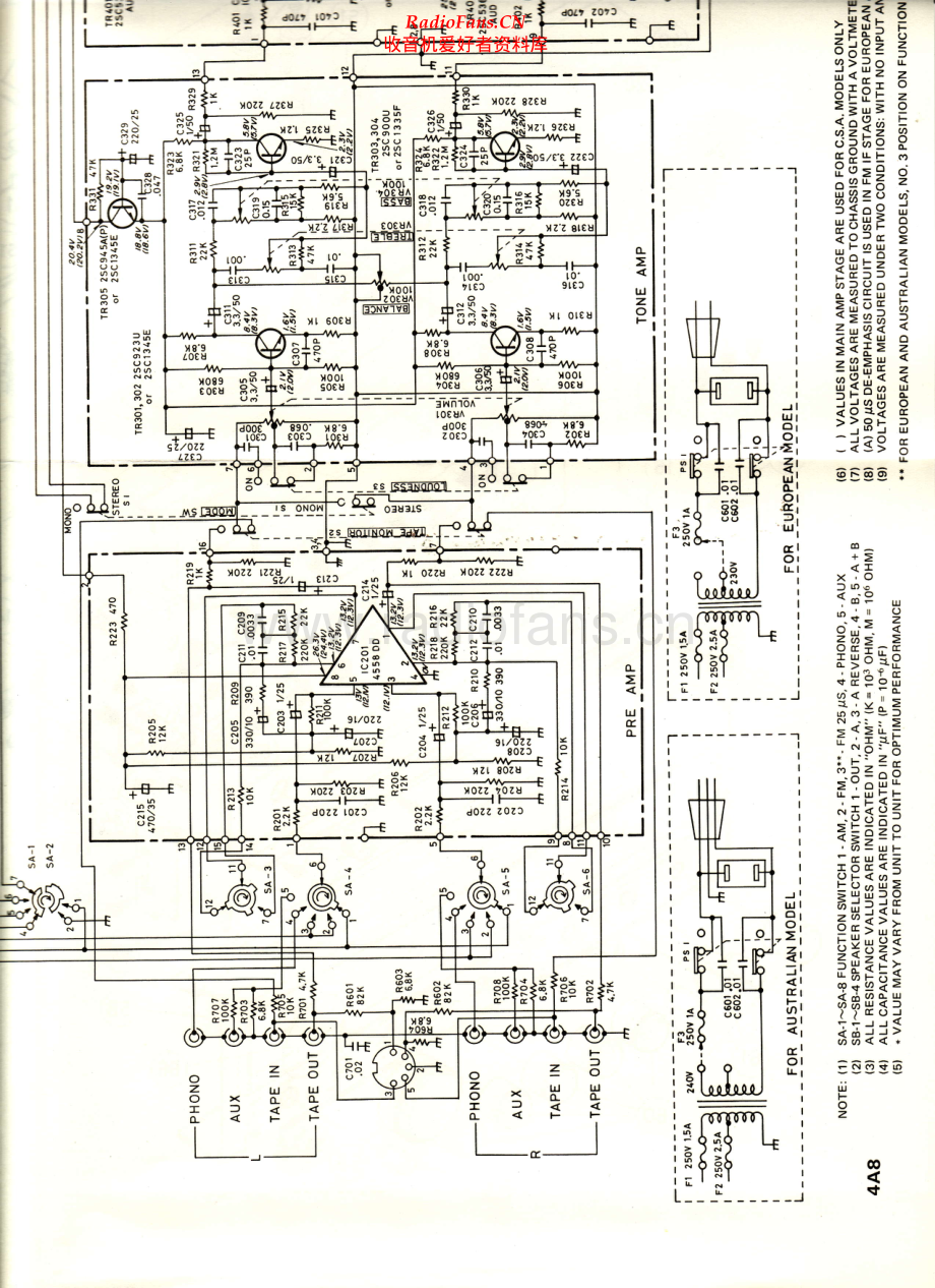 Realistic-STA52B-rec-sch 维修电路原理图.pdf_第1页