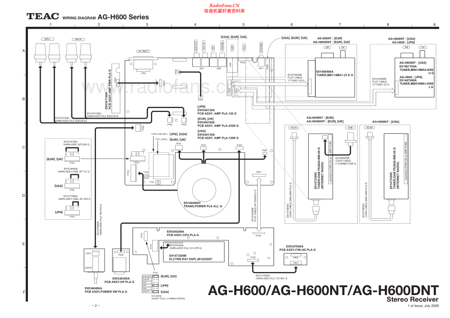 Teac-AGH600-rec-sch 维修电路原理图.pdf_第2页