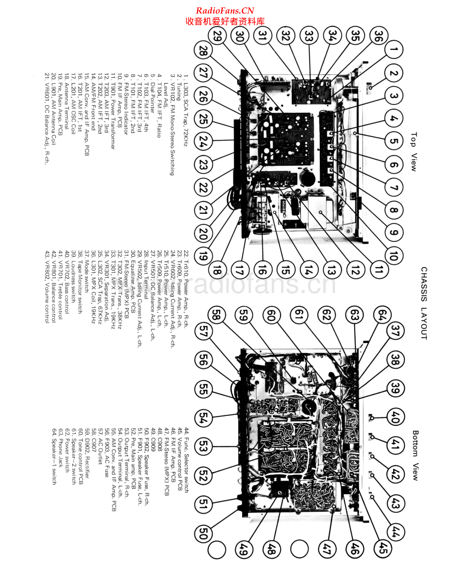 Rotel-RX400A-rec-sm 维修电路原理图.pdf_第2页