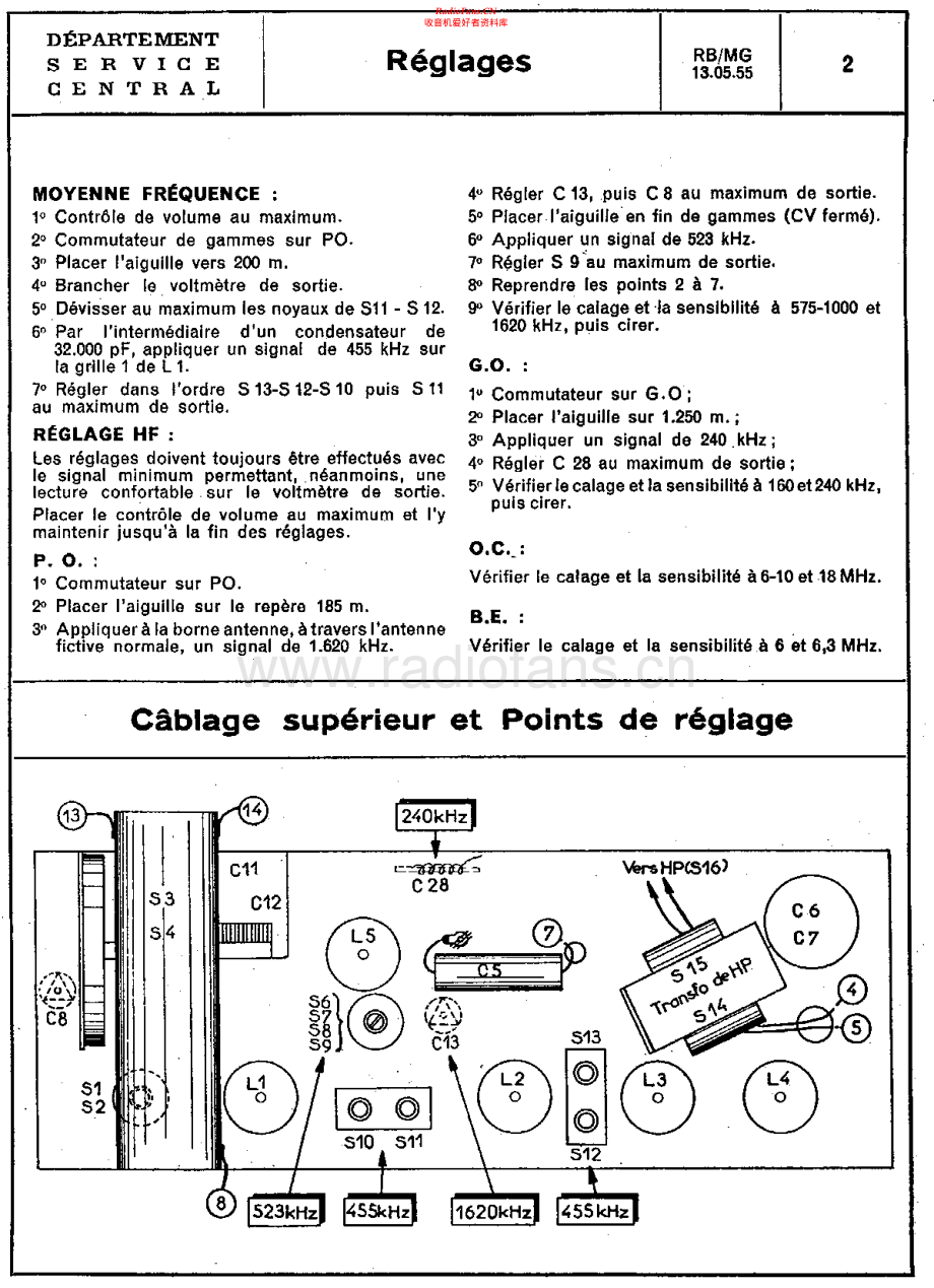 Radiola-RA366A-rec-sm 维修电路原理图.pdf_第2页