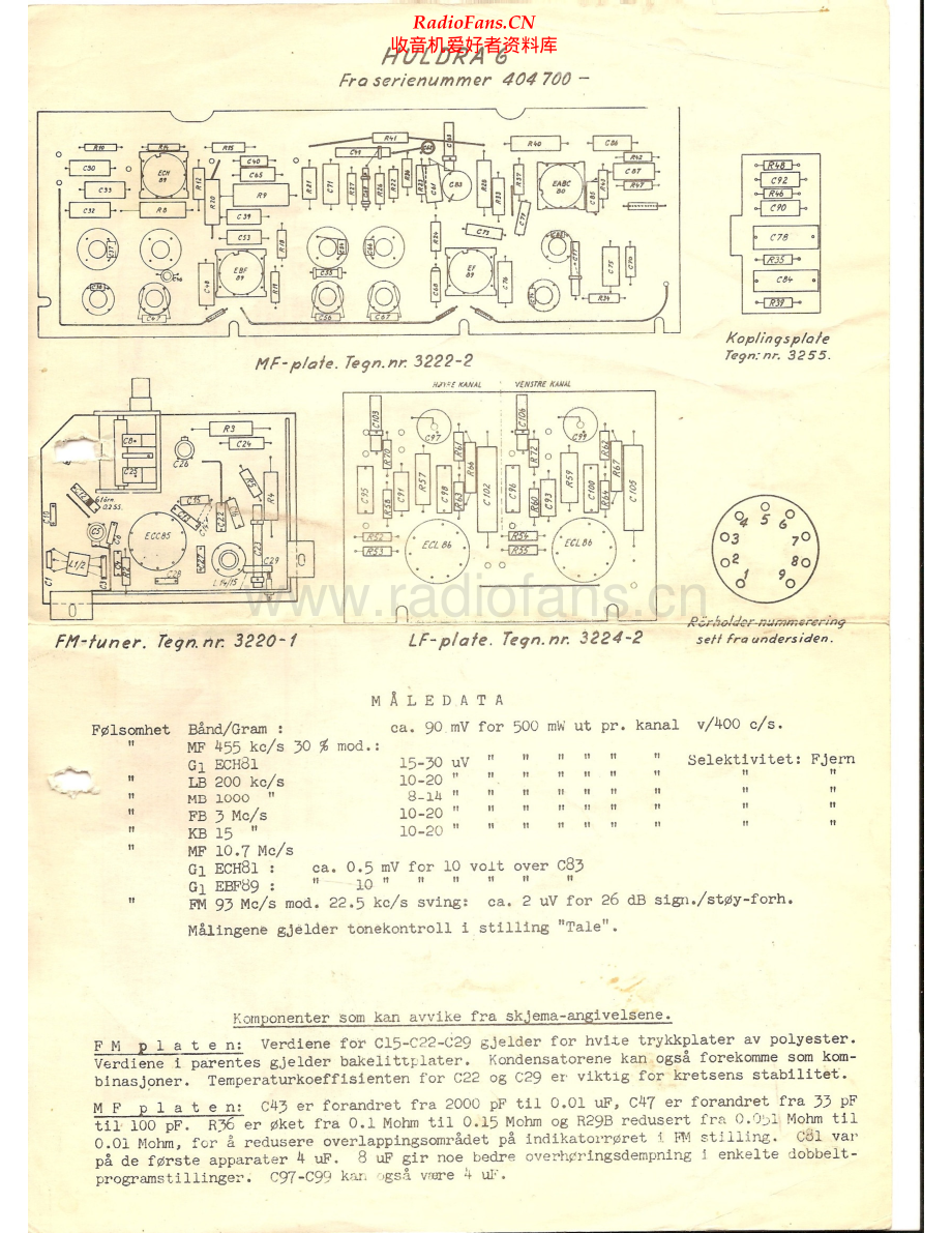 Tandberg-Huldra6-rec-sch1 维修电路原理图.pdf_第1页