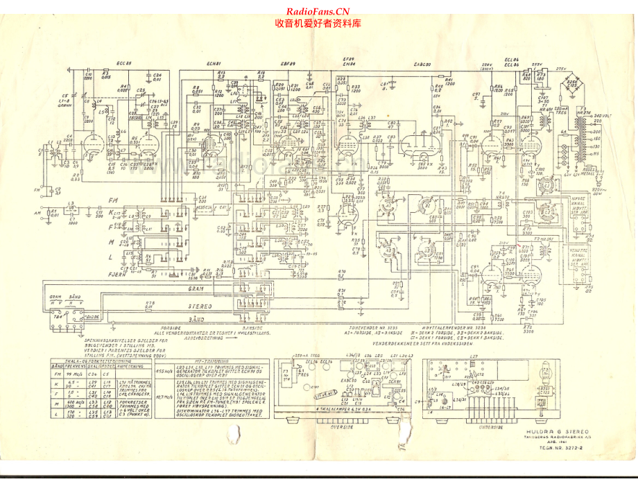 Tandberg-Huldra6-rec-sch1 维修电路原理图.pdf_第2页