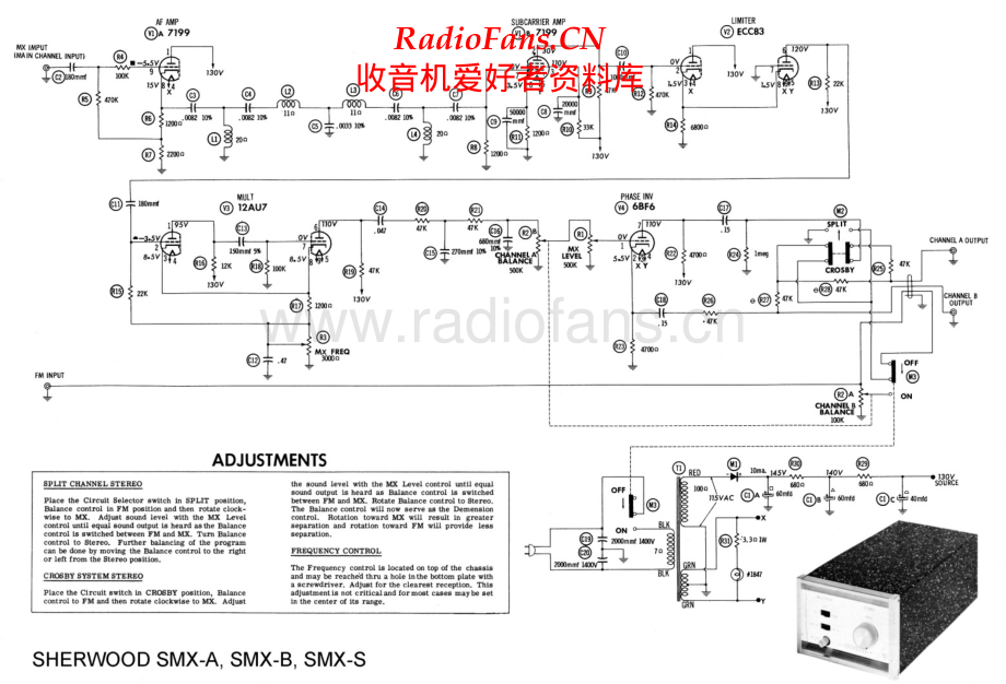 Sherwood-SMXA-tun-sch 维修电路原理图.pdf_第1页