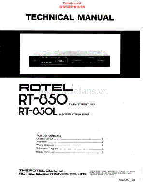 Rotel-RT850-tun-sm 维修电路原理图.pdf