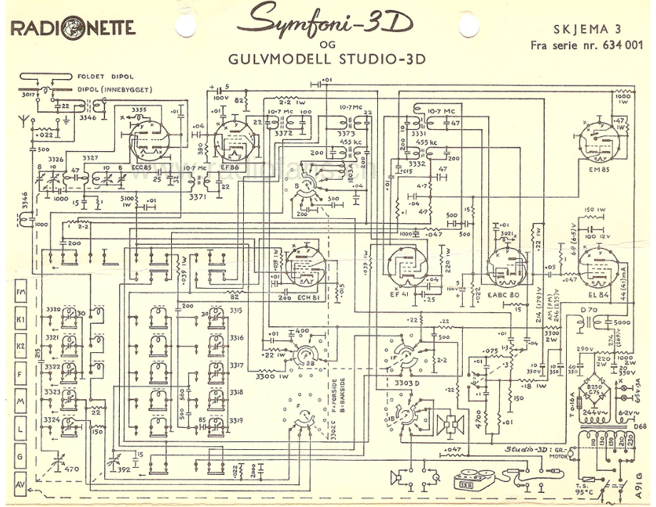 Tandberg-RadionetteSymfoni3D-rec-sch 维修电路原理图.pdf_第3页