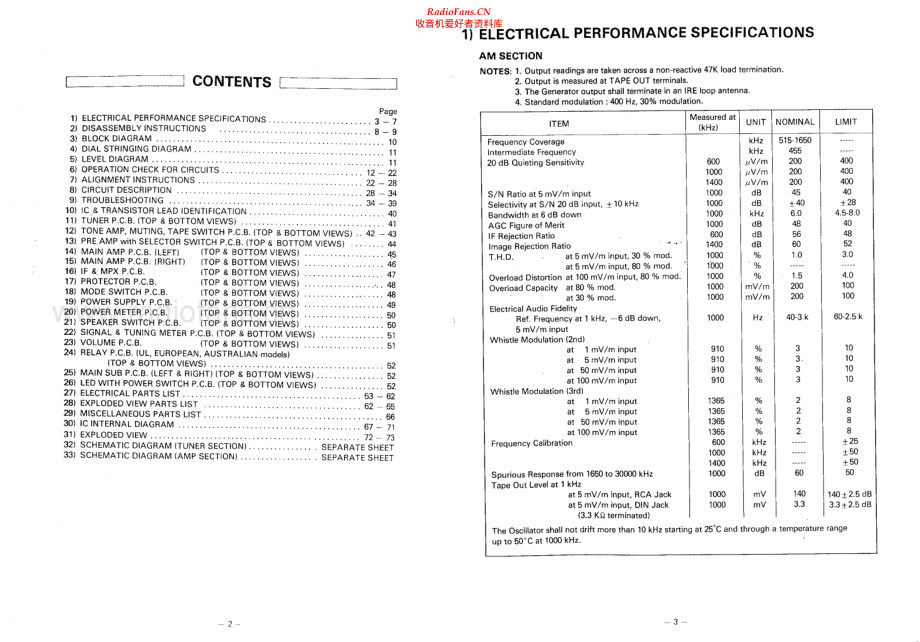 Realistic-STA2300-rec-sm 维修电路原理图.pdf_第2页