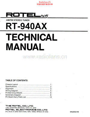 Rotel-RT940AX-tun-sm 维修电路原理图.pdf