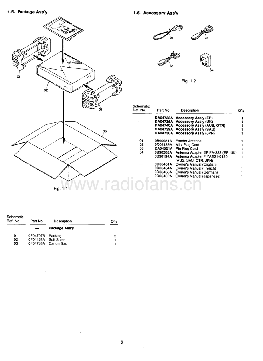 Nakamichi-ST2-tun-sm 维修电路原理图.pdf_第3页