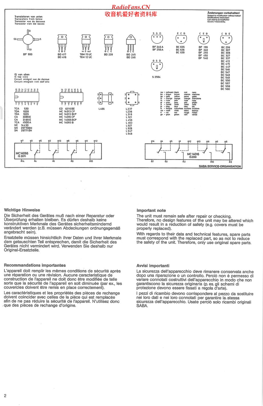 Saba-ST9250-rec-sm 维修电路原理图.pdf_第2页