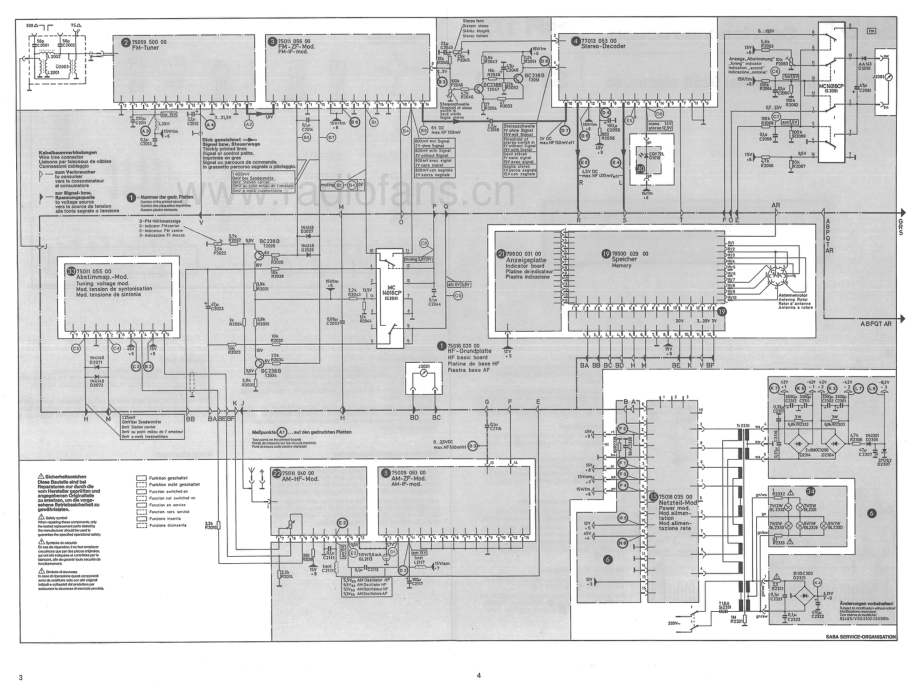Saba-ST9250-rec-sm 维修电路原理图.pdf_第3页