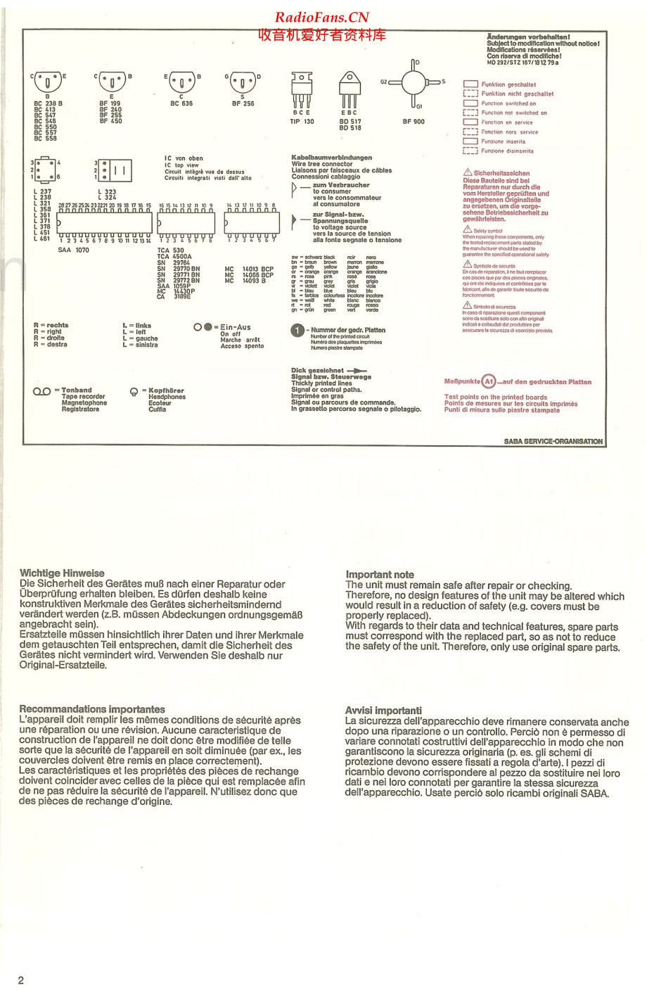Saba-HiFi168-tun-sm 维修电路原理图.pdf_第2页