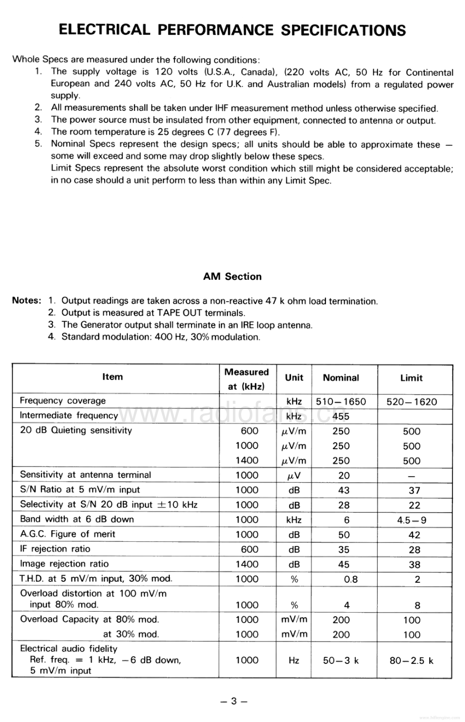 Realistic-31_2097-rec-sm 维修电路原理图.pdf_第3页