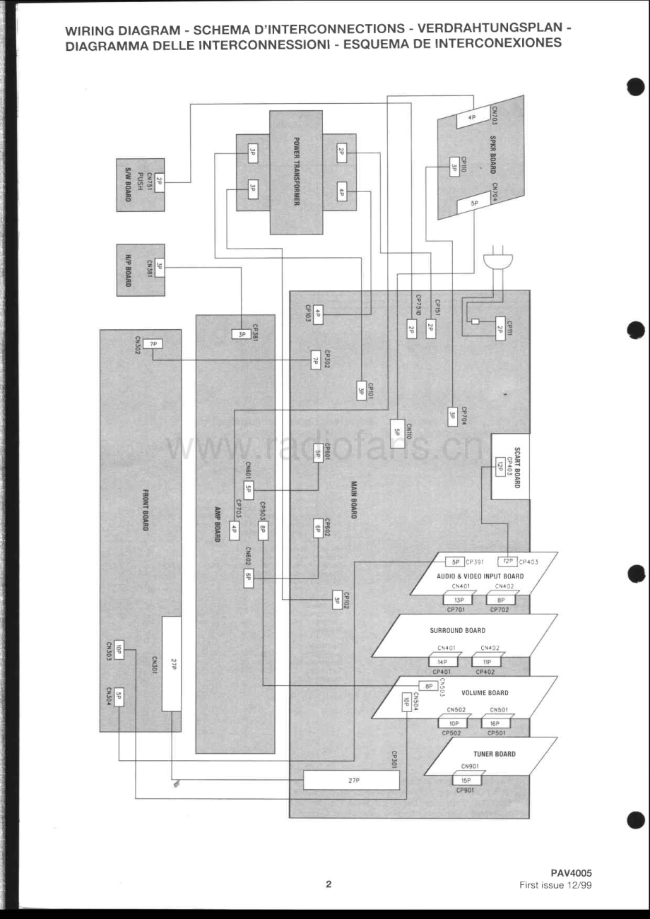 Thomson-DPL300HT-rec-sm 维修电路原理图.pdf_第3页