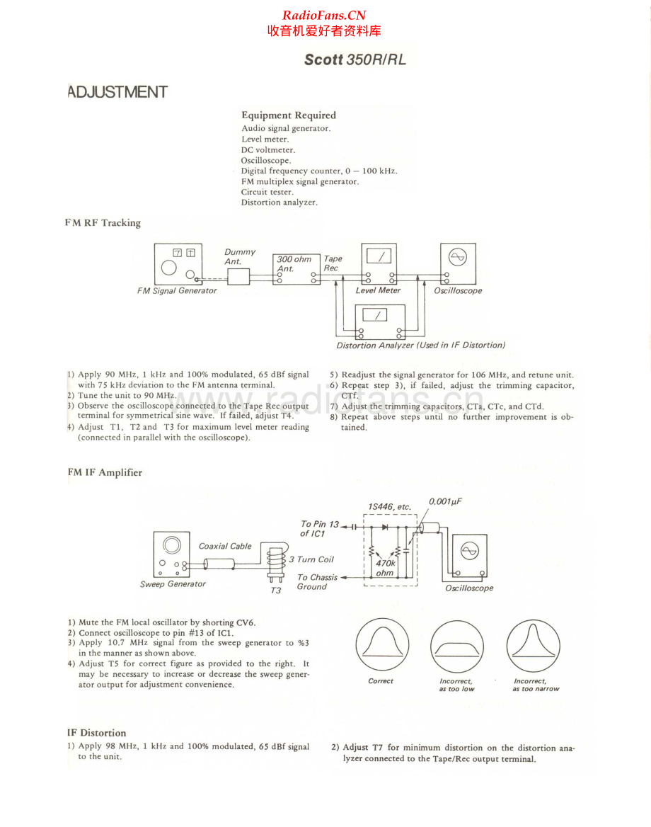 Scott-350R-rec-sm 维修电路原理图.pdf_第1页