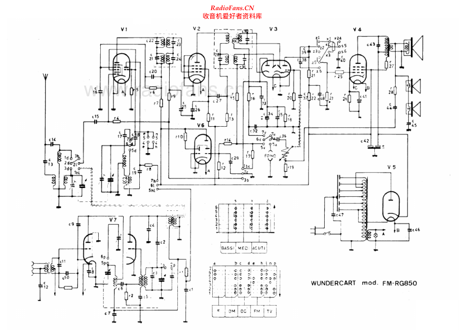 Wundercart-FMRG850-rec-sch 维修电路原理图.pdf_第1页