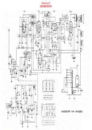 Wundercart-FMRG850-rec-sch 维修电路原理图.pdf