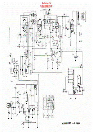 Wundercart-FM95-rec-sch 维修电路原理图.pdf