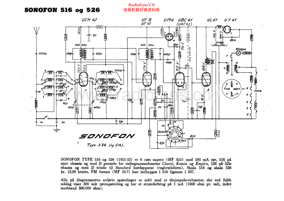 Sonofon-526-rec-sch 维修电路原理图.pdf_第1页