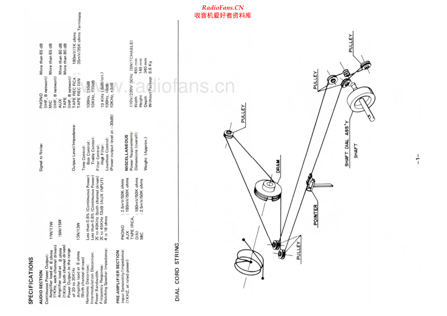 Sanyo-DCX2000L-rec-sm 维修电路原理图.pdf_第2页