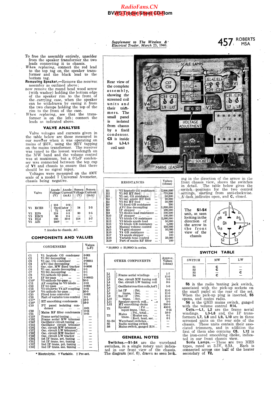 Roberts-M5A-rec-sch 维修电路原理图.pdf_第2页