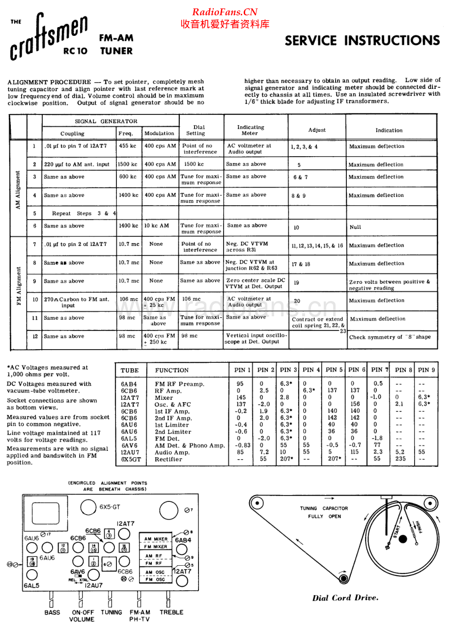 Soundcraftsmen-RC10-tun-sch 维修电路原理图.pdf_第1页