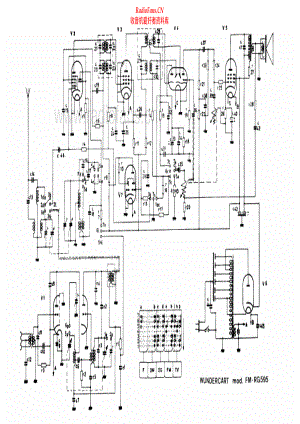 Wundercart-FMRG595-rec-sch 维修电路原理图.pdf