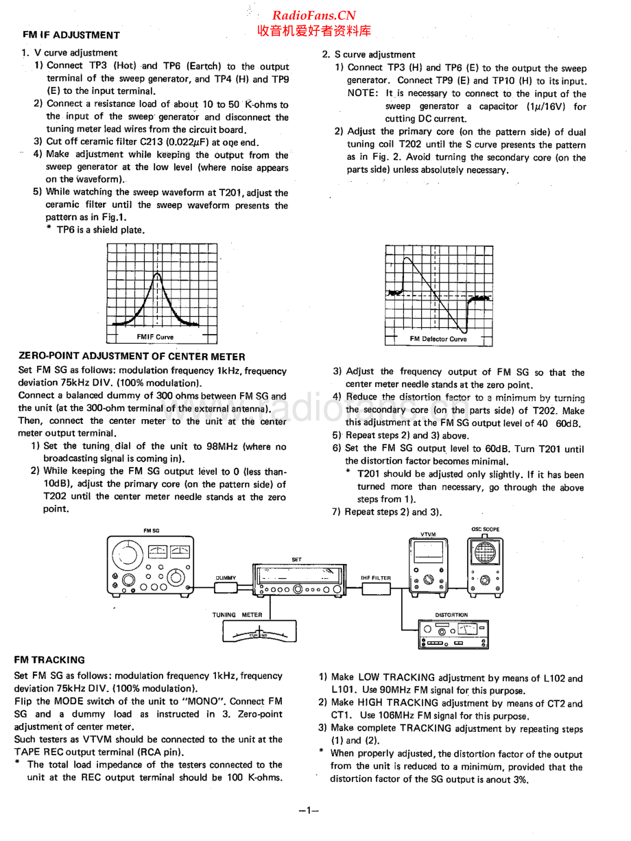 Sanyo-JCX2300K-rec-sm 维修电路原理图.pdf_第2页