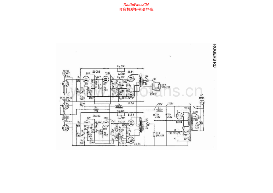 Roger-RD-rec-sch 维修电路原理图.pdf_第1页