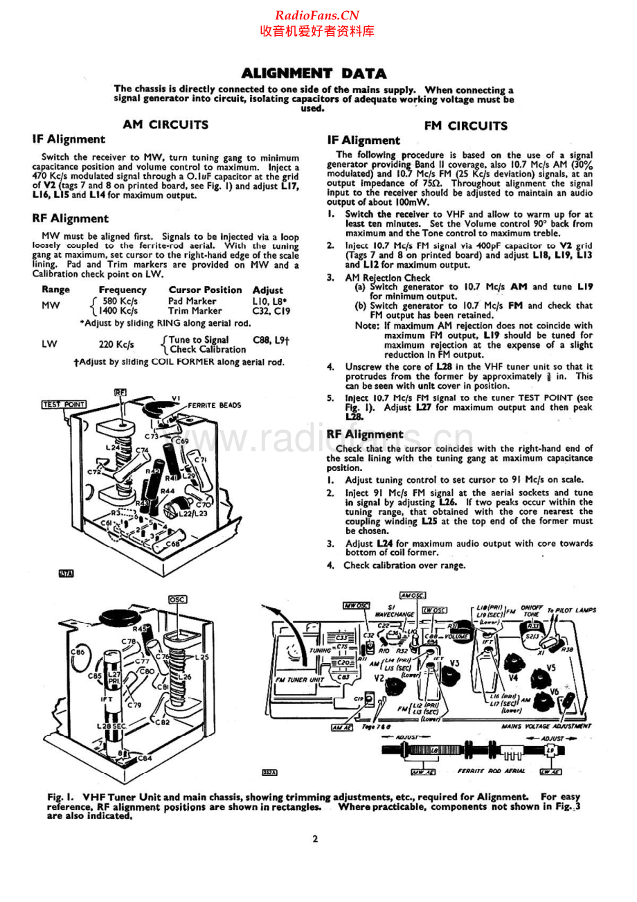 Ferguson-625U-rec-sm维修电路原理图.pdf_第2页