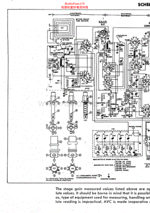 Zenith-12H090-rec-sch 维修电路原理图.pdf