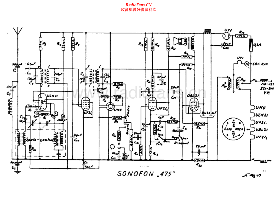 Sonofon-475-rec-sch 维修电路原理图.pdf_第1页