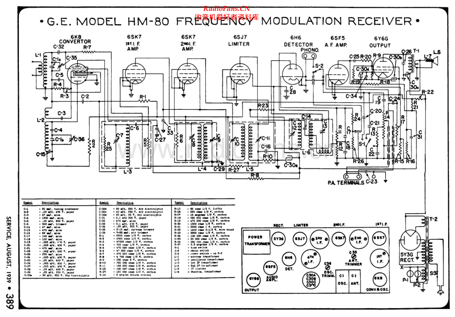 GeneralElectric-HM80-tun-sch维修电路原理图.pdf_第1页