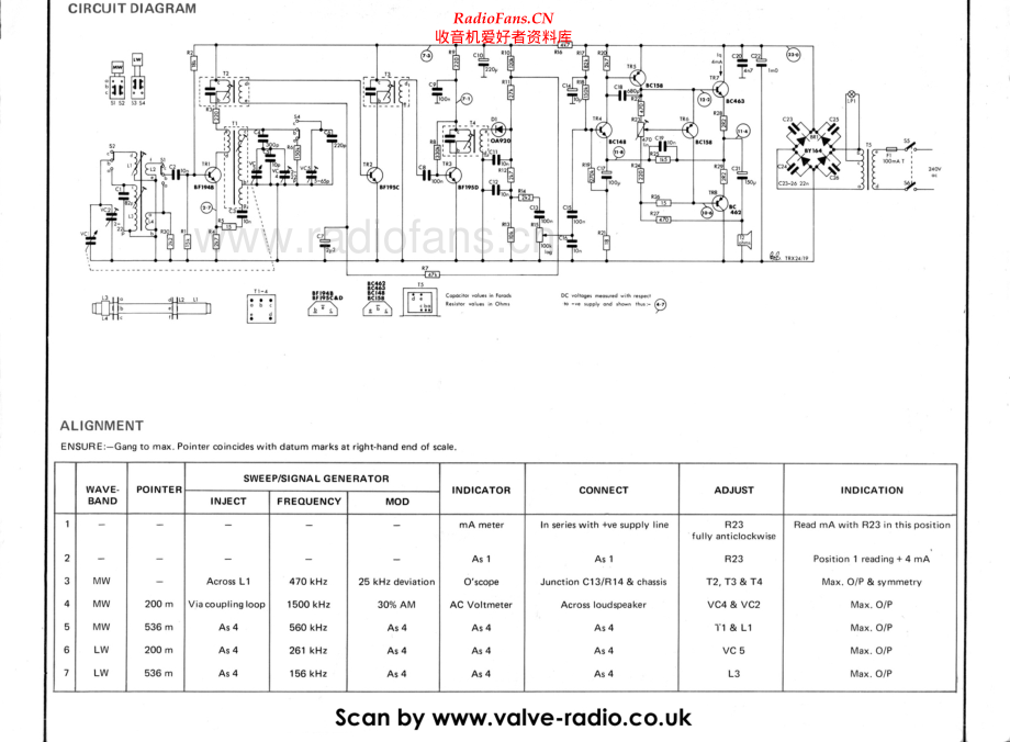 Roberts-RM20-rec-sch 维修电路原理图.pdf_第2页