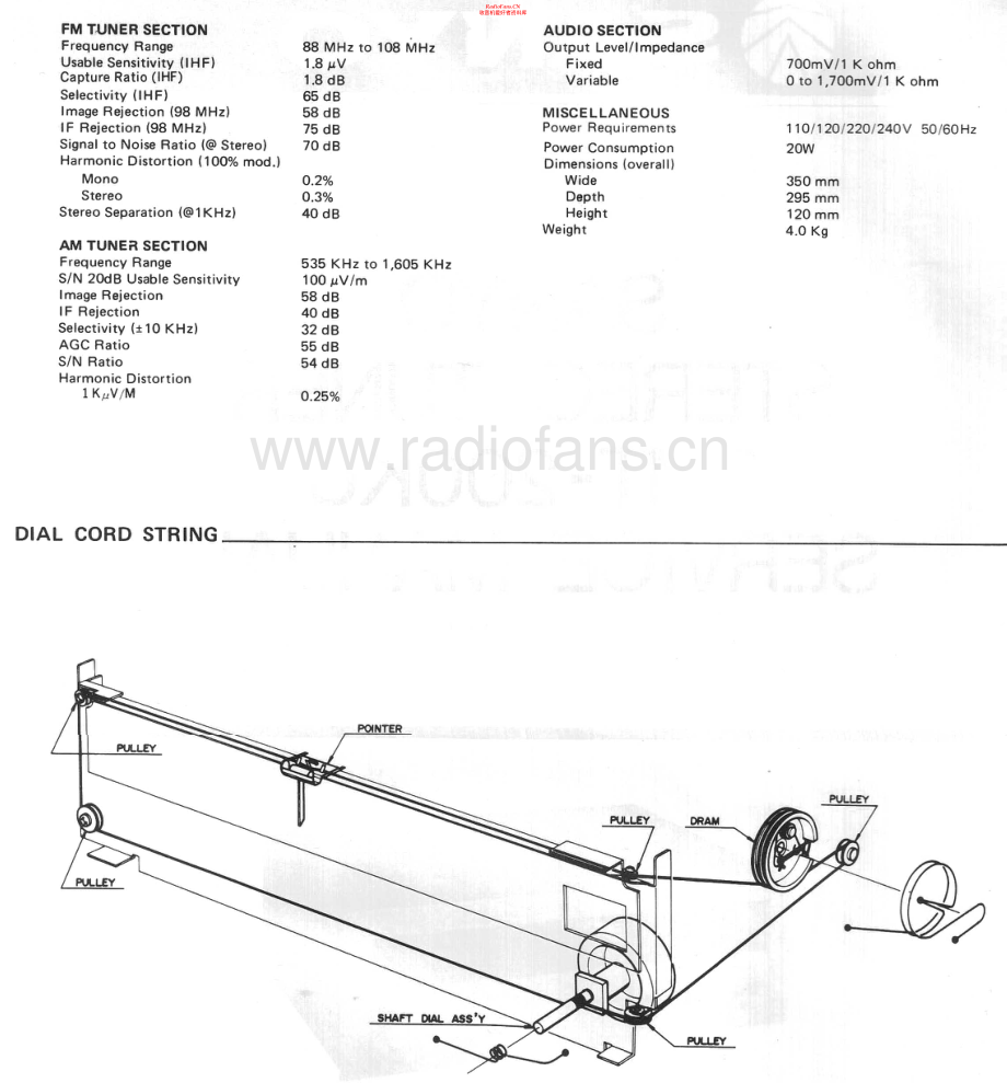 Sanyo-FMT200KU-tun-sm 维修电路原理图.pdf_第2页