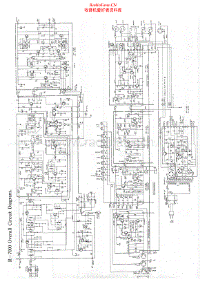Sonab-R7000-rec-sch 维修电路原理图.pdf