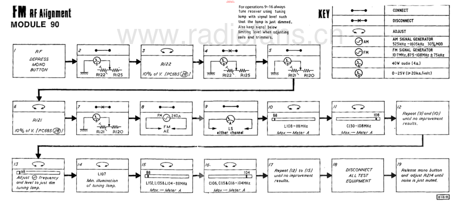 Goodmans-Module90-rec-sd维修电路原理图.pdf_第2页
