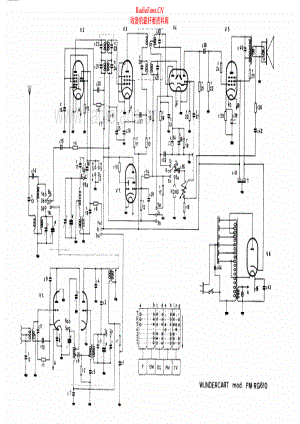 Wundercart-FMRG610-rec-sch 维修电路原理图.pdf