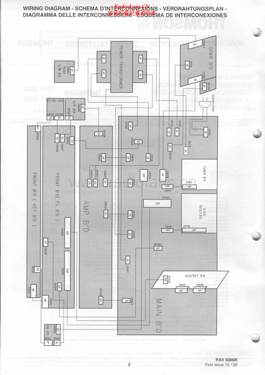 Thomson-DPL2000-rec-sm 维修电路原理图.pdf_第2页