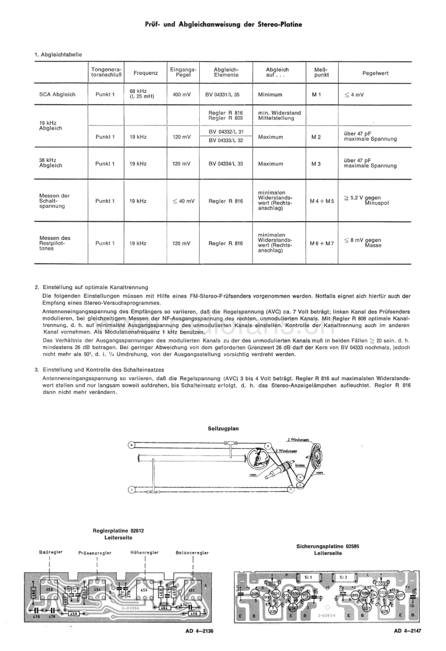 Elac-3200T-rec-sch维修电路原理图.pdf_第3页