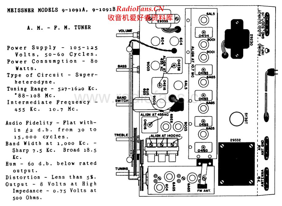 Meissner-9_1091B-tun-sch 维修电路原理图.pdf_第1页