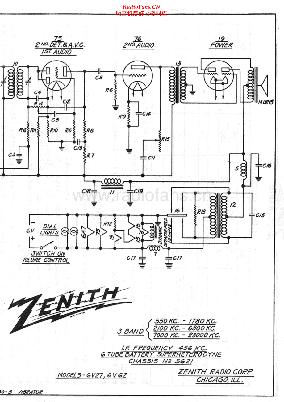Zenith-6V27-rec-sch 维修电路原理图.pdf_第2页
