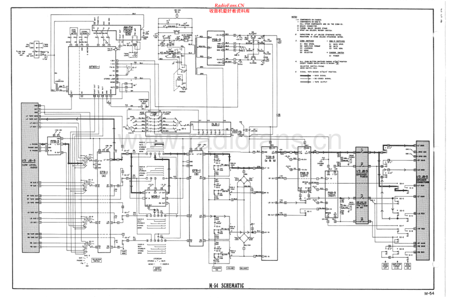 KLH-M54-rec-sm 维修电路原理图.pdf_第2页