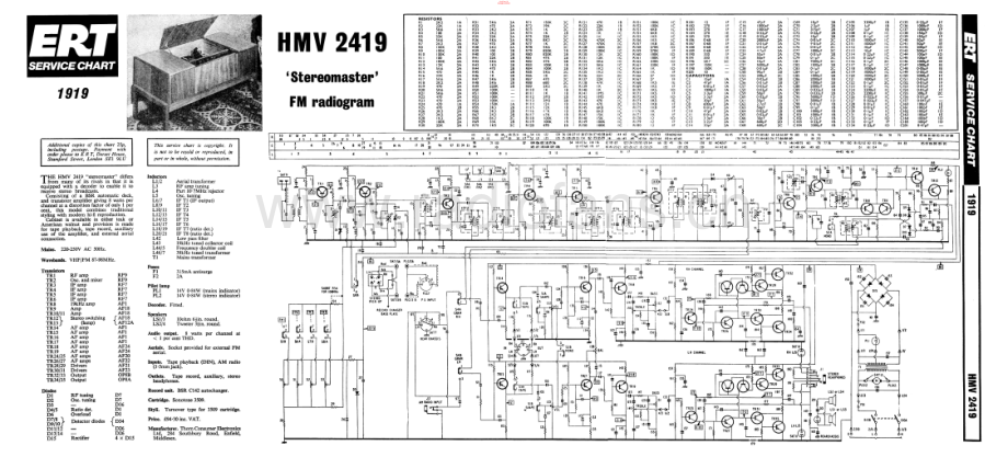 HMV-Stereomaster2419-rec-sm 维修电路原理图.pdf_第1页