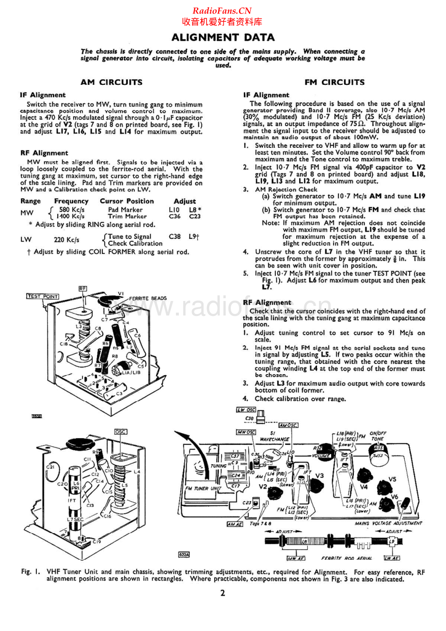 Ferguson-653RG-rec-sm维修电路原理图.pdf_第2页