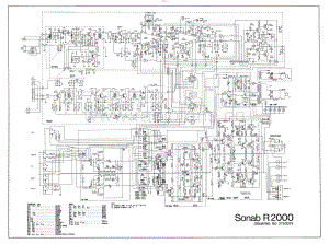 Sonab-R2000-rec-sch 维修电路原理图.pdf