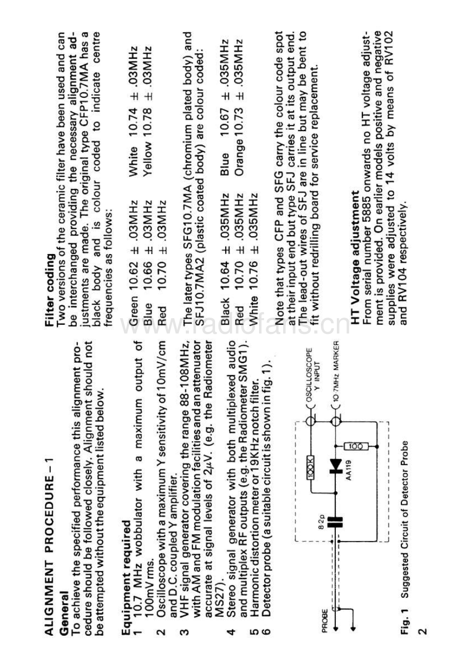 Quad-FM3-tun-sm 维修电路原理图.pdf_第3页