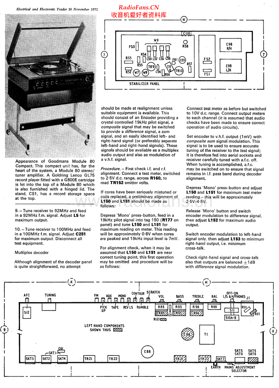 Goodmans-Module80-rec-sd维修电路原理图.pdf_第2页