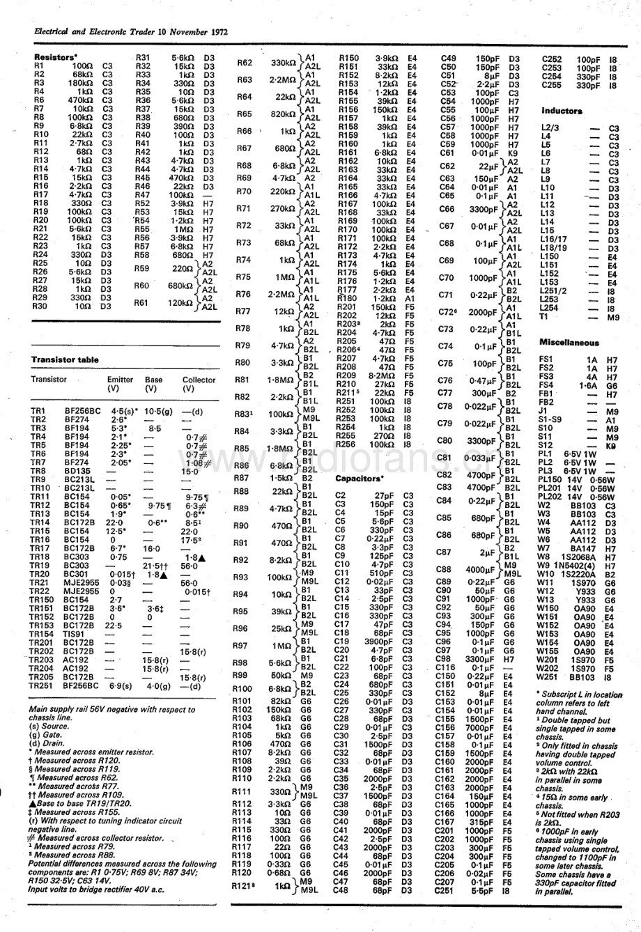 Goodmans-Module80-rec-sd维修电路原理图.pdf_第3页