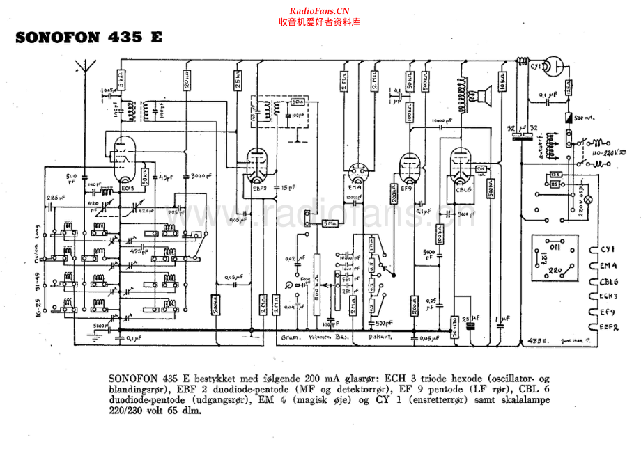 Sonofon-435E-rec-sch2 维修电路原理图.pdf_第1页